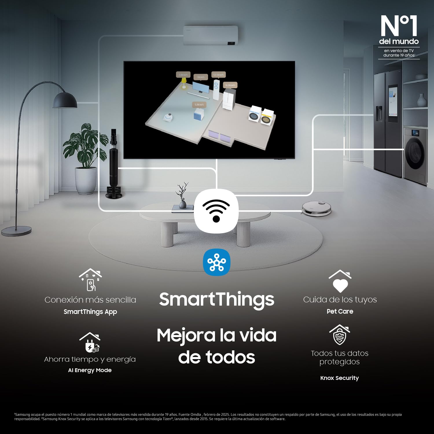 Samsung TV 75 Pulgadas Crystal UHD U7025F 4K Smart TV, Colores increíbles con Crystal Processor 4K, Escucha Todos los Altavoces con Q-Symphony, Datos protegidos Knox Security y Gaming Hub