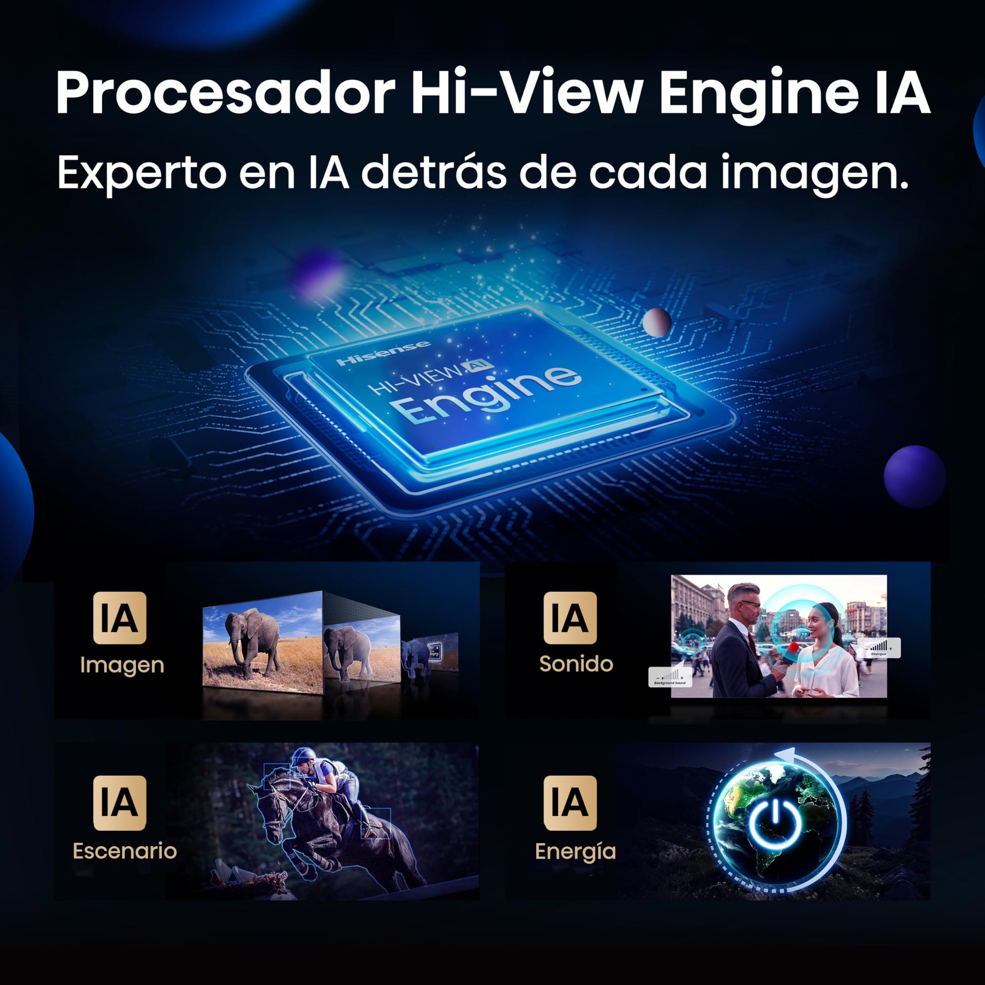Hisense 50E8Q - Mini LED Smart TV, Quantum Dot, 144Hz, Subwoofer Integrado, Dolby Vision IQ & Dolby Atmos, Full Array Local Dimming, Procesador Hi-View Engine