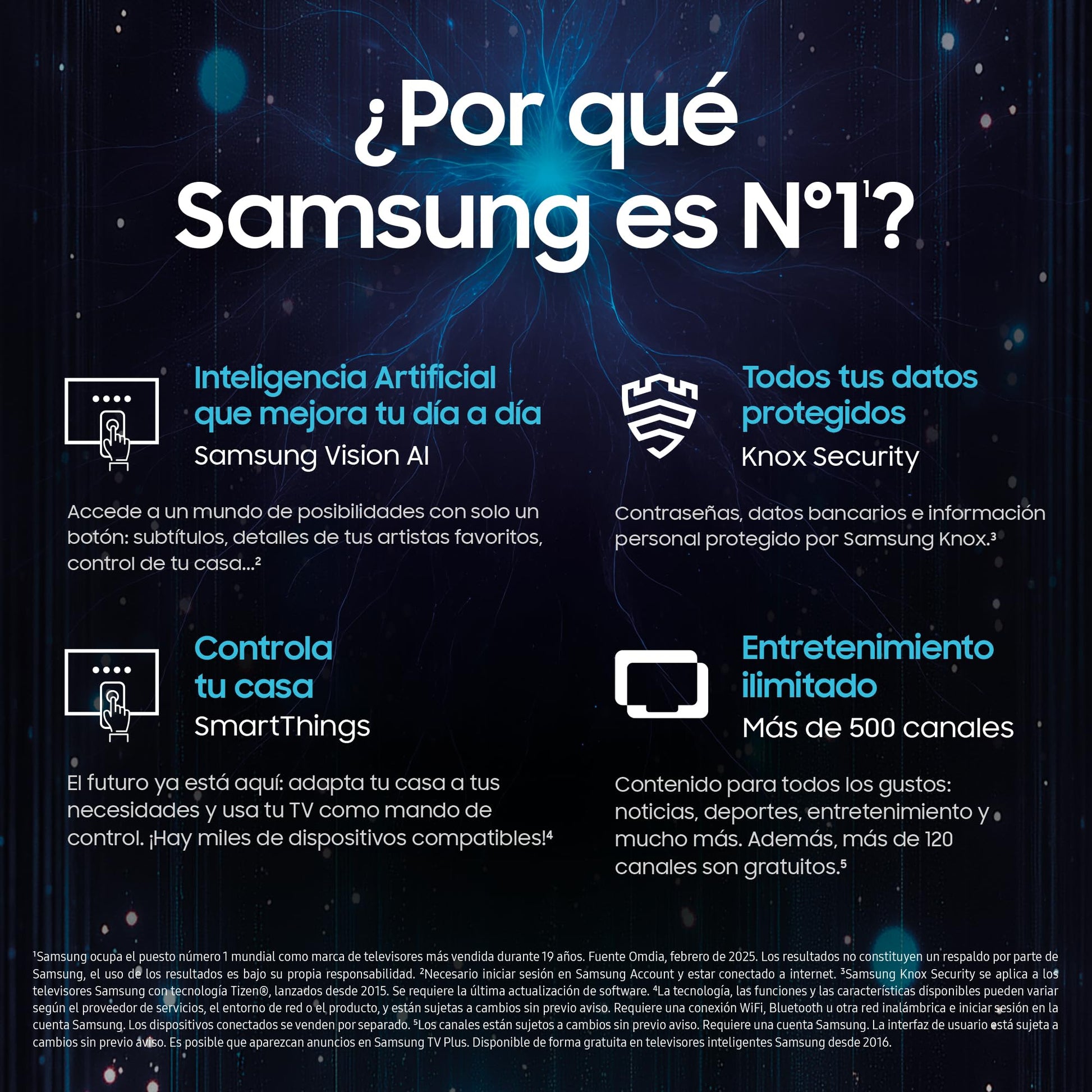 Samsung TV 75 Pulgadas Crystal UHD U7025F 4K Smart TV, Colores increíbles con Crystal Processor 4K, Escucha Todos los Altavoces con Q-Symphony, Datos protegidos Knox Security y Gaming Hub